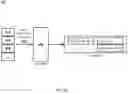 Fig. 12 - Distributed computing and storage network implementing high integrity, high bandwidth, low latency, secure processing
