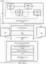 Fig. 18 - Distributed computing and storage network implementing high integrity, high bandwidth, low latency, secure processing