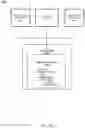 Fig. 24 - Distributed computing and storage network implementing high integrity, high bandwidth, low latency, secure processing