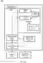 Fig. 26 - Distributed computing and storage network implementing high integrity, high bandwidth, low latency, secure processing