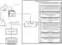 Fig. 01 - PRIVACY PRESERVING TRANSACTION SYSTEM