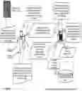Fig. 06 - Augmented smart tag security apparatuses, methods and systems