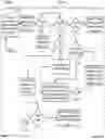 Fig. 07 - Augmented smart tag security apparatuses, methods and systems