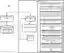 Fig. 01 - Secure smart note