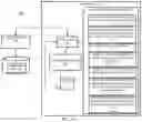 Fig. 02 - Secure smart note