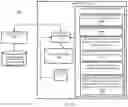 Fig. 03 - Secure smart note
