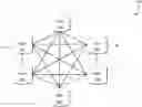 Fig. 01 - Secure off-chain blockchain transactions