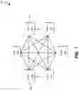 Fig. 02 - Secure off-chain blockchain transactions