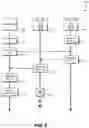 Fig. 10 - Secure off-chain blockchain transactions