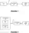 Fig. 02 - VERIFICATION AND PROVISIONING OF MOBILE PAYMENT APPLICATIONS