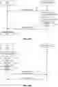 Fig. 04 - VERIFICATION AND PROVISIONING OF MOBILE PAYMENT APPLICATIONS