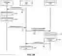 Fig. 05 - VERIFICATION AND PROVISIONING OF MOBILE PAYMENT APPLICATIONS