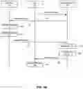 Fig. 06 - VERIFICATION AND PROVISIONING OF MOBILE PAYMENT APPLICATIONS