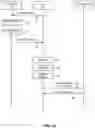 Fig. 07 - VERIFICATION AND PROVISIONING OF MOBILE PAYMENT APPLICATIONS