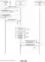 Fig. 08 - VERIFICATION AND PROVISIONING OF MOBILE PAYMENT APPLICATIONS