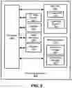 Fig. 09 - VERIFICATION AND PROVISIONING OF MOBILE PAYMENT APPLICATIONS