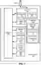 Fig. 10 - VERIFICATION AND PROVISIONING OF MOBILE PAYMENT APPLICATIONS