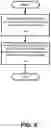 Fig. 11 - VERIFICATION AND PROVISIONING OF MOBILE PAYMENT APPLICATIONS