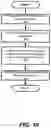 Fig. 13 - VERIFICATION AND PROVISIONING OF MOBILE PAYMENT APPLICATIONS