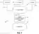 Fig. 14 - Intelligent dynamic authentication and event processing system