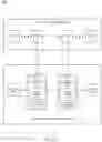 Fig. 02 - Database configuration for asset transfers