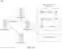 Fig. 14 - Database configuration for asset transfers