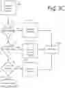 Fig. 06 - Method of reducing financial losses in multiple payment channels upon a recognition of fraud first appearing in any one payment channel