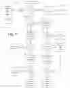 Fig. 11 - Method of reducing financial losses in multiple payment channels upon a recognition of fraud first appearing in any one payment channel