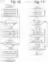 Fig. 18 - Method of reducing financial losses in multiple payment channels upon a recognition of fraud first appearing in any one payment channel