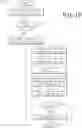 Fig. 19 - Method of reducing financial losses in multiple payment channels upon a recognition of fraud first appearing in any one payment channel
