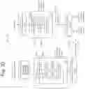 Fig. 27 - Method of reducing financial losses in multiple payment channels upon a recognition of fraud first appearing in any one payment channel