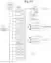 Fig. 29 - Method of reducing financial losses in multiple payment channels upon a recognition of fraud first appearing in any one payment channel