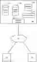 Fig. 01 - Integrating and managing social networking information in an on-demand database system