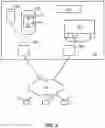 Fig. 03 - Integrating and managing social networking information in an on-demand database system
