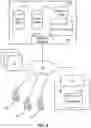 Fig. 05 - Integrating and managing social networking information in an on-demand database system
