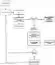 Fig. 01 - INTELLIGENT SYSTEM ENABLING AUTOMATED SCENARIO-BASED RESPONSES IN CUSTOMER SERVICE