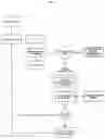 Fig. 08 - INTELLIGENT SYSTEM ENABLING AUTOMATED SCENARIO-BASED RESPONSES IN CUSTOMER SERVICE