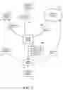 Fig. 04 - ORTHOGONAL DATASET ARTIFICIAL INTELLIGENCE TECHNIQUES TO IMPROVE CUSTOMER SERVICE