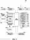 Fig. 03 - SYSTEM, METHOD, AND DEVICE FOR ANALYZING MEDIA ASSET DATA