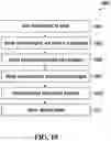 Fig. 20 - SYSTEM, METHOD, AND DEVICE FOR ANALYZING MEDIA ASSET DATA