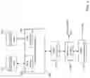 Fig. 02 - Methods and systems for a virtual marketplace or exchange for distributed signals including data correlation engines