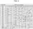 Fig. 04 - INFORMATION PROCESSING SYSTEM, INFORMATION PROCESSING DEVICE, PREDICTION MODEL EXTRACTION METHOD, AND PREDICTION MODEL EXTRACTION PROGRAM