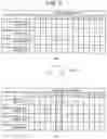 Fig. 07 - INFORMATION PROCESSING SYSTEM, INFORMATION PROCESSING DEVICE, PREDICTION MODEL EXTRACTION METHOD, AND PREDICTION MODEL EXTRACTION PROGRAM