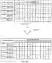 Fig. 27 - INFORMATION PROCESSING SYSTEM, INFORMATION PROCESSING DEVICE, PREDICTION MODEL EXTRACTION METHOD, AND PREDICTION MODEL EXTRACTION PROGRAM