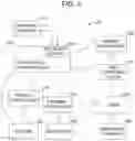 Fig. 05 - Systems and methods for detecting and scoring driver activity