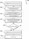 Fig. 01 - EVALUATING MEDIA CONTENT USING MONTE CARLO ATTRIBUTION