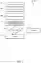 Fig. 07 - EVALUATING MEDIA CONTENT USING MONTE CARLO ATTRIBUTION