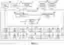 Fig. 05 - Automated creative extension selection for content performance optimization
