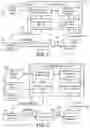 Fig. 07 - Automated creative extension selection for content performance optimization