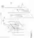 Fig. 10 - Region merging and coding parameter reuse via merging